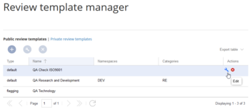 Review template manager