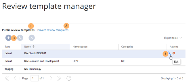Managing review templates in BlueSpice 3.2