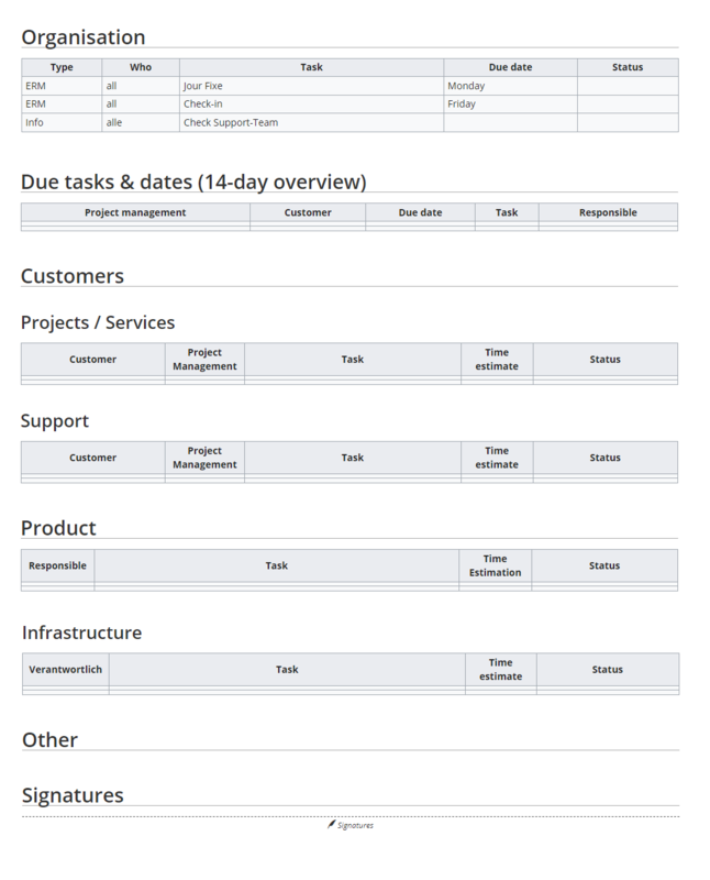 Template for customer project meeting minutes