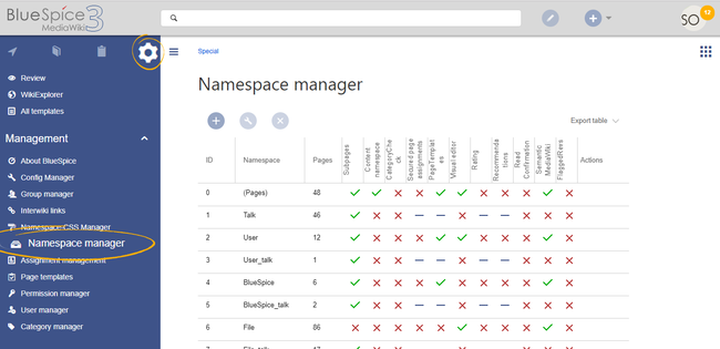 NamespaceManager1a.png